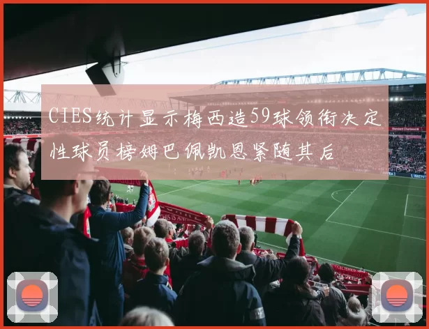 CIES统计显示梅西造59球领衔决定性球员榜姆巴佩凯恩紧随其后
